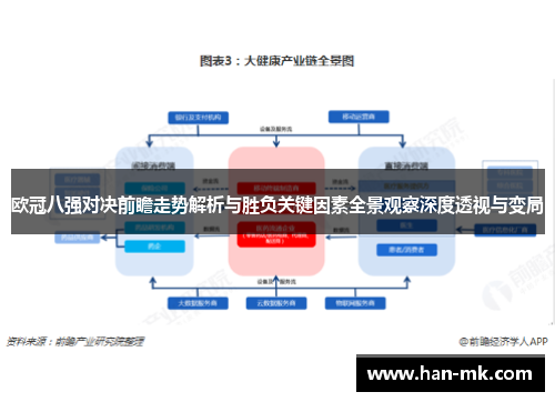 欧冠八强对决前瞻走势解析与胜负关键因素全景观察深度透视与变局 欧冠八强对决前瞻走势解析与胜负关键因素全景观察深度透视与变局